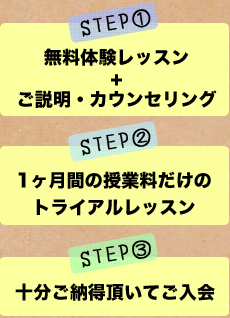 STEP1無料体験レッスン+ご説明・カウンセリング STEP21ヶ月間の授業料だけの
トライアルレッスン STEP3十分ご納得頂いてご入会